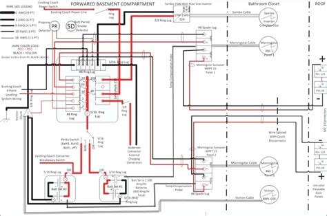 fleetwood rv wiring diagram gallery wiring diagram sample