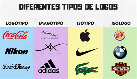 crear logo gratis  descargar