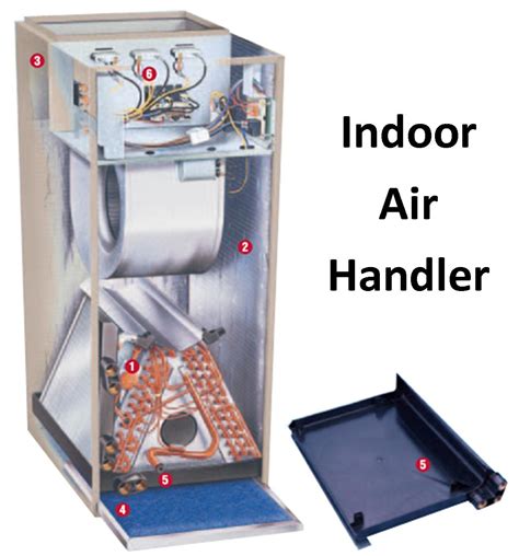 carrier air handler parts evaporator coil   call  ac repair man visit  blog