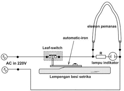 skema diagram kelistrikan motor skema diagram