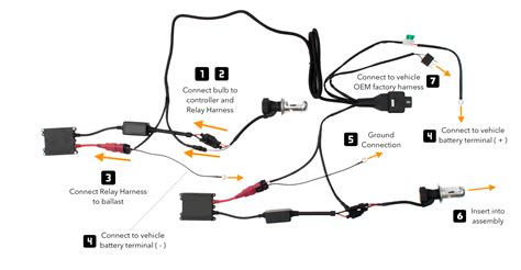 wiring diagram  xenon hid kit hid xenon headlight electrical retrofit youtube  case
