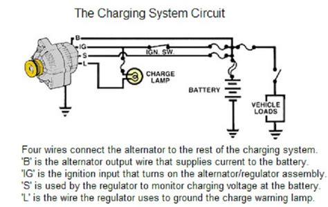 wiring diagram  charging trailer battery dodgewiringdiagramcom