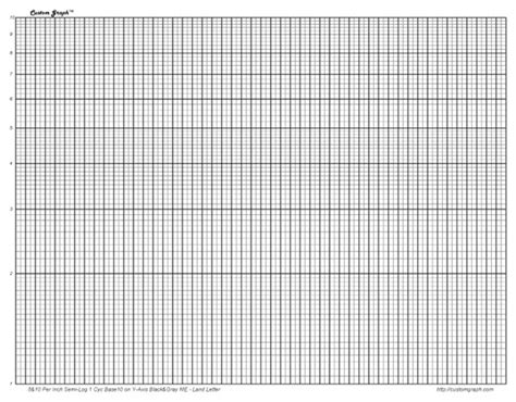 semi log graph paper   formtemplate