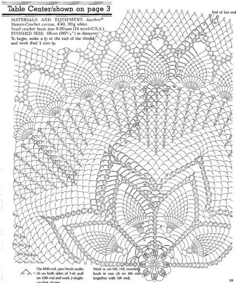 couchcrochetcrumbsanatolian collections crochet doily patterns
