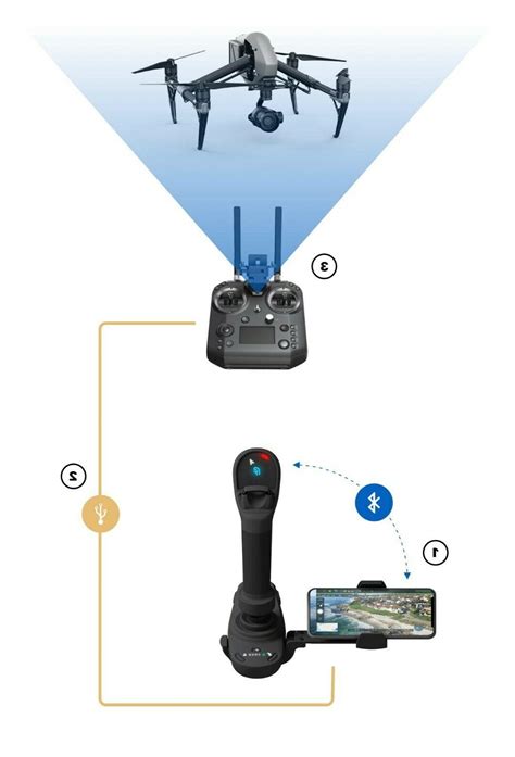 ft aviator dji compatible joystick drone controller
