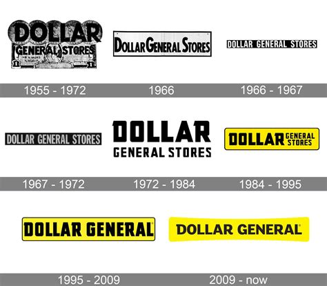 dollar general logo  symbol meaning history png