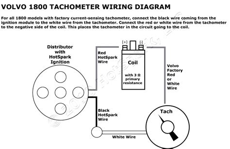 figure   dual synchronous rotor tachometer wiring diagram tach wiring diagram cadicians
