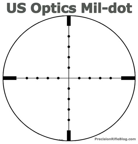 optics mil dot scope reticle precisionrifleblogcom
