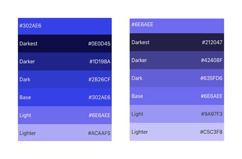 Create A Dark Light Mode Switch With Css Variables Dev