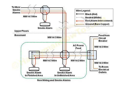 wire smoke detector wiring diagram  wiring diagram sample