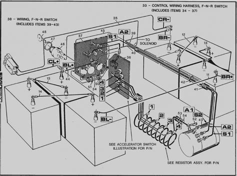 ez  gas golf cart wiring diagram