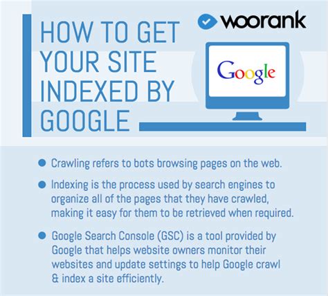 quick easy ways  index  website  google