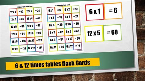 double sided multiplication flash cards  printablemultiplicationcom
