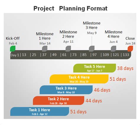 project plan template   printable schedule template