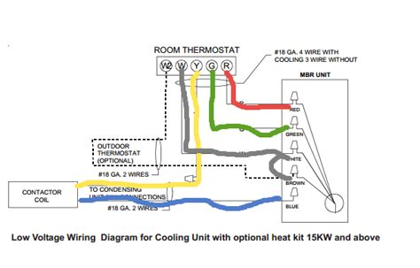 goodman electric furnace wiring diagram