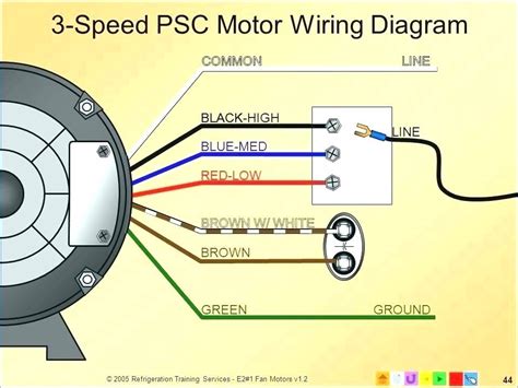 schematic diagram fan motor wiring diagram