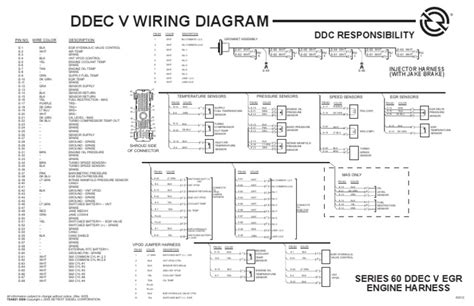 detroit ddec  wiring diagram detroit diesel ddec iii  iv ecm engine  vehicle connectors