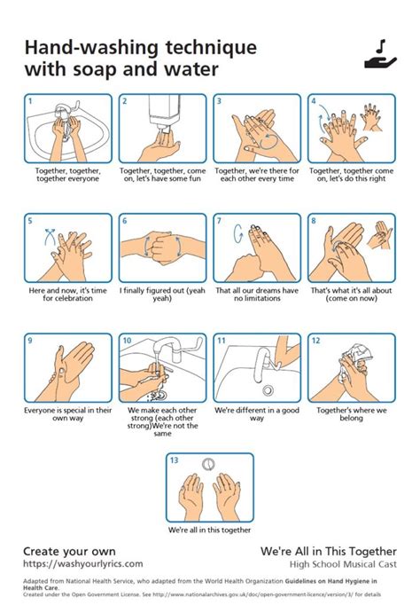 washing hands memes the 21 best nhs cleaning meme posters