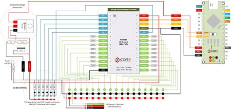 pca wiring schematics diagram boards wiring guide core corecom