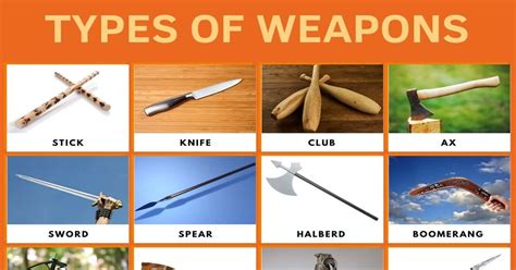 types  weapons