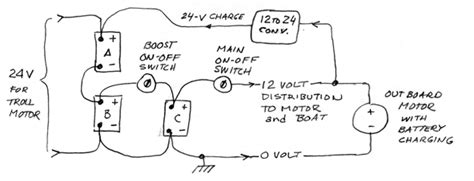 volt trolling motor battery wiring diagram wiring diagram