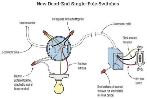 wiring  lights   switch diagram