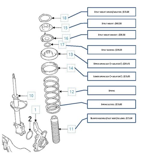 strut assembly diagram