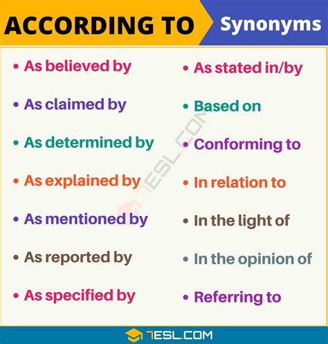 100 other ways to say according to in writing according to synonym