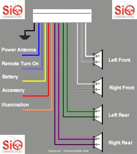 kenwood wiring diagram colors