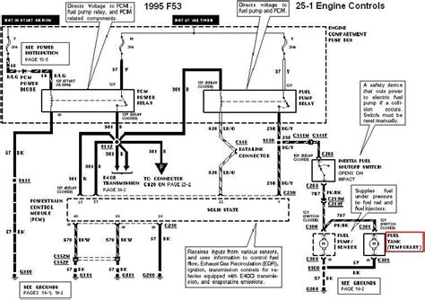 ford  ignition wiring wiring diagram