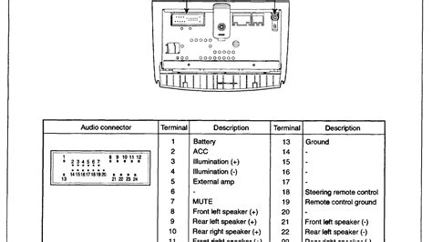 hyundai sonata radio wiring diagram wiringops