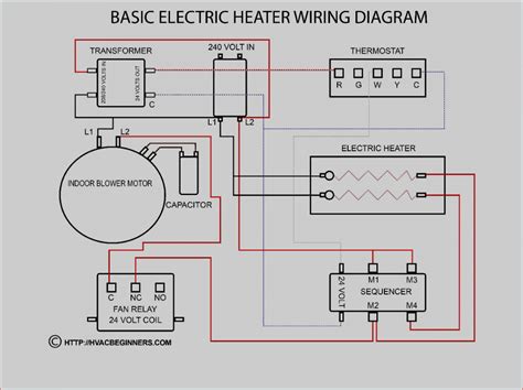 hvac blower motor wiring diagram  faceitsaloncom