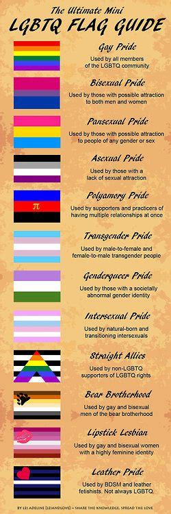 origins of the rainbow flag liberate