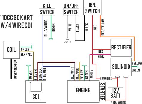 chinese quad wiring diagram cadicians blog