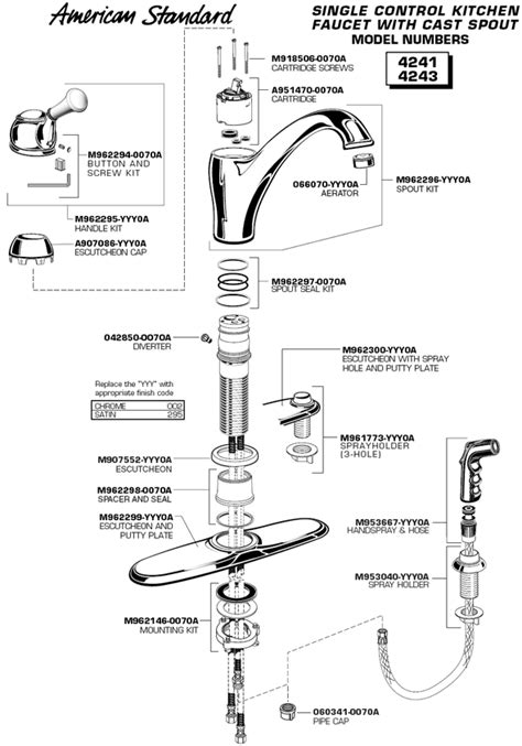 plumbingwarehousecom american standard commercial faucet parts  models