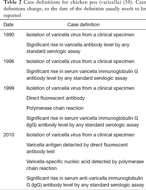 imrad introduction examples writing  discussion section  thesis