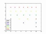 Matplotlib Cycle Colormap Cycloid Visualizations Plt Colors1 Prolate sketch template