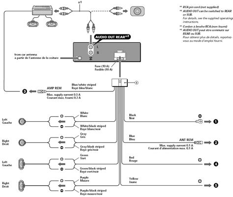 sony xplod car stereo wx wiring diagram