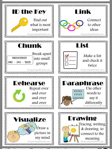 pin by danielle turner on teaching memory strategies speech therapy