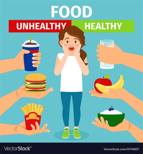 healthy  unhealthy food choice royalty  vector image