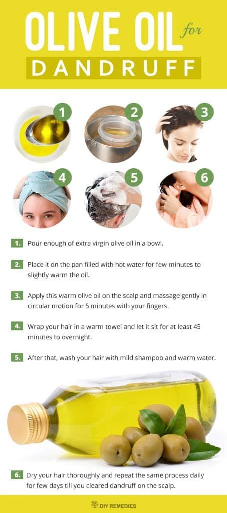 how to use olive oil for dandruff