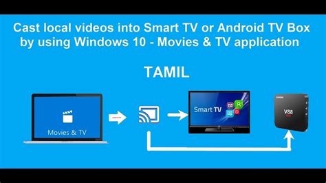 cast computer   android tv box  smart tv youtube