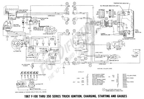 ford ignition switch wiring diagram wiring diagram explained ford wiring diagram cadician
