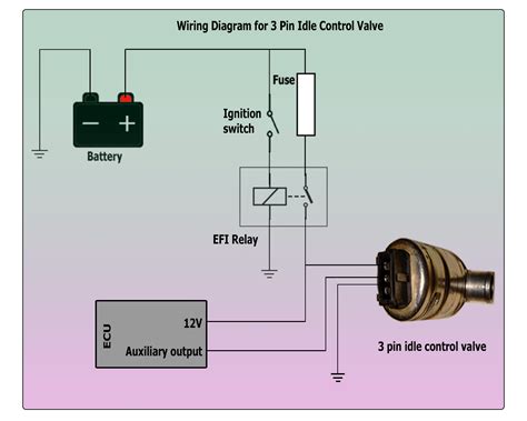 kd turbo actuator wiring diagram earthium