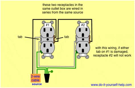 series wiring   gang outlet box outlet wiring home electrical wiring   switch wiring
