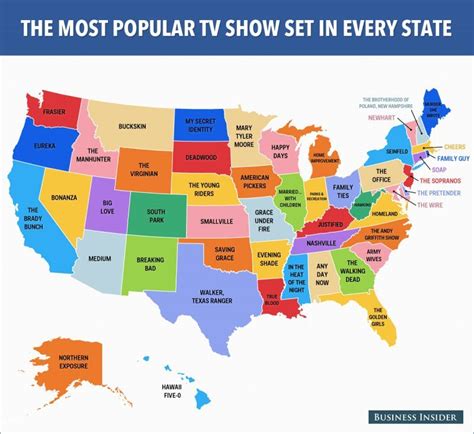 map shows   popular tv show set   state