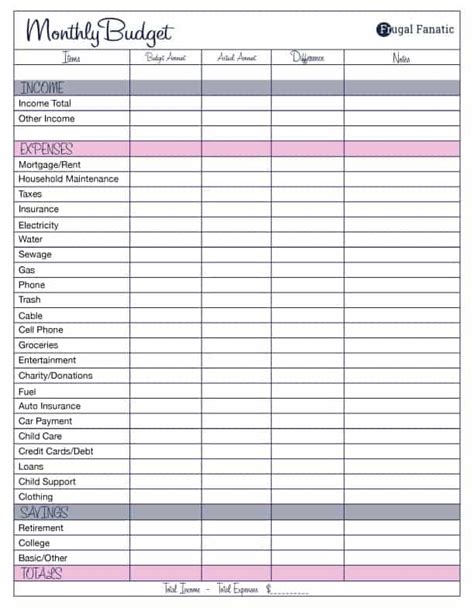 creating  family budget template   printable besttemplates