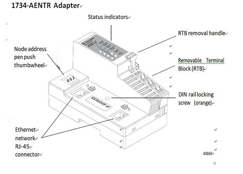 aentr adapter