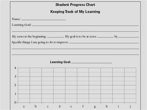 platte river elementary knights tracking student progress