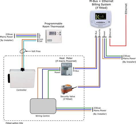 economy  meter wiring diagram wiring diagram